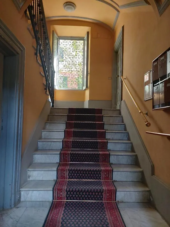 San Giovanni's Attic Appartamento Roma